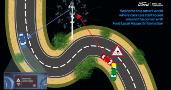 Ford releases smart road-safety system