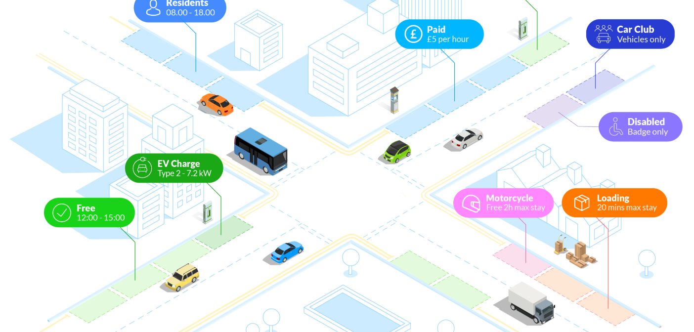 Appyway launches £20m Series B funding round | CiTTi Magazine